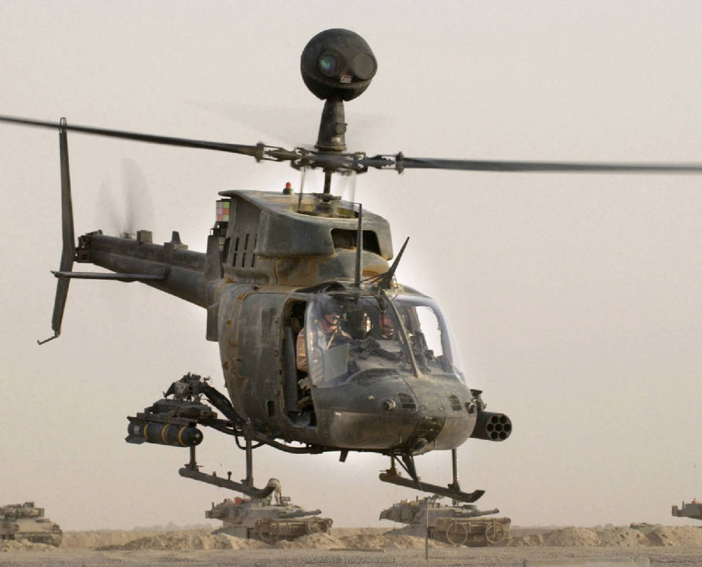Bell OH-58 Kiowa